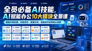 全员必备AI技能,AI赋能办公10大模块全景课,覆盖文档处理、内容创作、数据分析、智能体开发等核心场景-最全项目网
