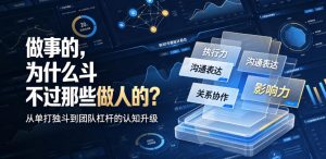 付费文章:做事的,为什么斗不过那些做人的?-最全项目网