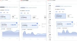 小红书虚拟矩阵5.0(无水印版本):AI原创虚拟品+4带1自动化AI发笔记+测款怼款双模式(可工作室放大)-最全项目网