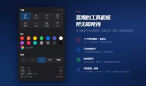 开源轻量级屏幕标注工具,1.4MB实现电脑全屏变自由画布!支持8种标注工具和全键盘操控MarkerOn-最全项目网