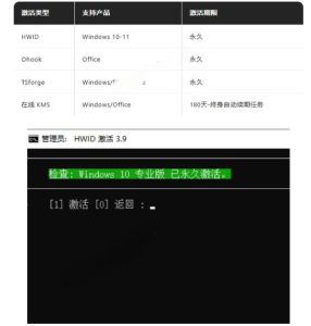Windows和Office激活神器汉化版!打开即可一键激活,永久免费使用,安全无毒,Github最新汉化版Mas-最全项目网