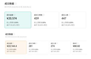 视频号AI图书带货训练营,不用露脸、不用直播、不用囤货发货,做好内容就行,一条爆款视频佣金8942-最全项目网