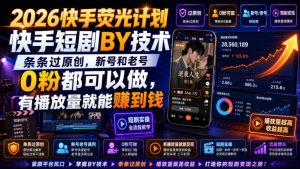 2026快手荧光计划,快手短剧搬运技术,条条过原创,新号和老号0粉都可以做,有播放量就能賺到钱-最全项目网