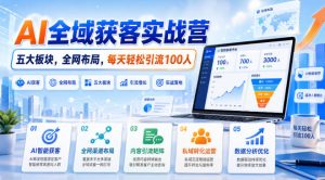 AI全域获客实战营,五大板块,全网布局,每天轻松引流100人-最全项目网