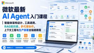微软最新AI Agent入门课程|智能体架构设计、工具调用、RAG知识库、多代理协作、上下文工程与生产部署全链路教程【英文】-最全项目网