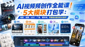 AI视频频创作全能课!5大模块打包学:电影、动画、UGC、广告、提示词,零基础也能玩转AI创作!【原创双语字幕】-最全项目网