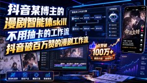 抖音某博主的漫剧智能体skill,不用抽卡的工作流,抖音破百万赞的漫剧工作流-最全项目网