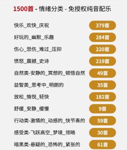 自费9.9元购买素材,1500首纯音乐免版权音乐包,中文分类,抖音快手自媒体音效素材资源-最全项目网