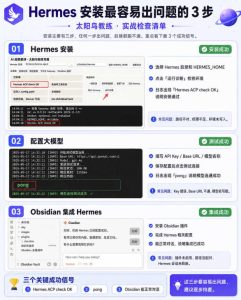 爱马仕Hermes+Obsidian打造AI内容系统SOP,让普通人也能通过 AI 自动化打造个人IP 和 副业内容体系-最全项目网