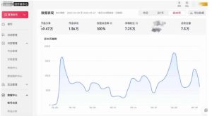 AI短视频起号实战项目,用AI做视频起号,45天涨粉12W,一条广告8.5k,广告接到手软,引流、变现两不误!-最全项目网